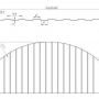 Profile двухсторонний С8 Radius ПЭ NORD - Сибирь (Глянцевый) 0,45мм (забор)