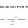 Profile двухсторонний 8 ПЭ NORD - Сибирь (Глянцевый) 0,45мм (забор)