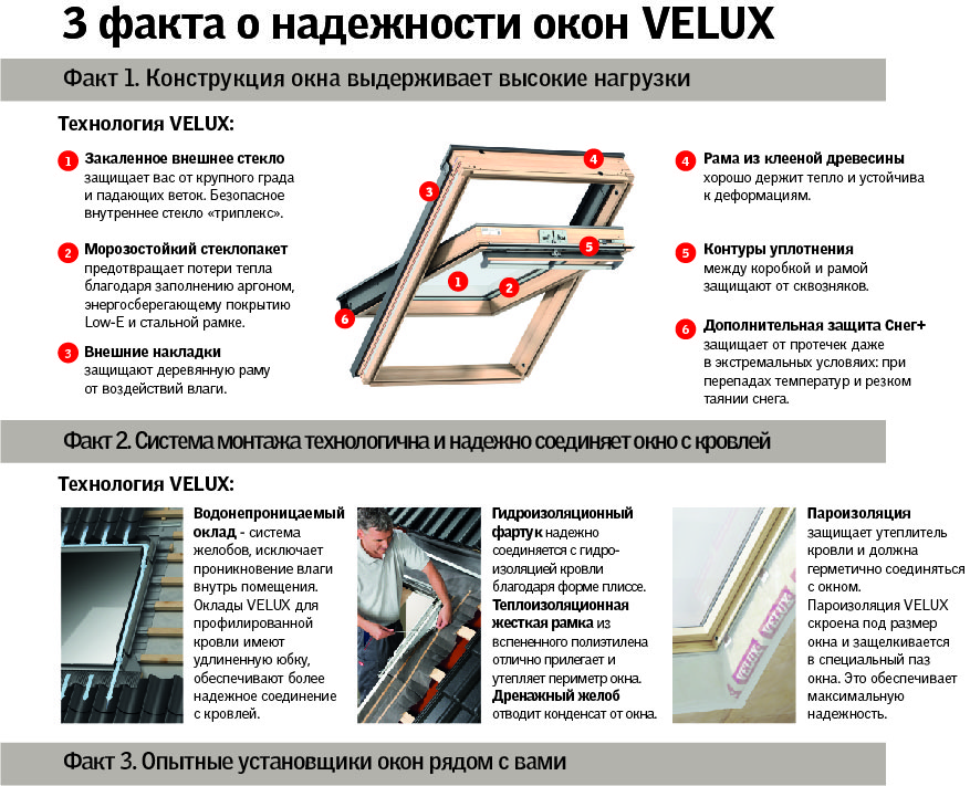 WEB_reliability_short.jpg WEB_reliability_short.jpg