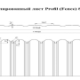 Profile 8 fence ЦН Standart 0,45мм (забор)