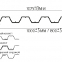 Profile НС-35 3м ЦН Standart 0,45 (стеновой, кровельный, забор) склад БЦ