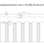 Profile двухсторонний 8 fence ПЭ NORD - Сибирь (Глянцевый) 0,45мм (забор)