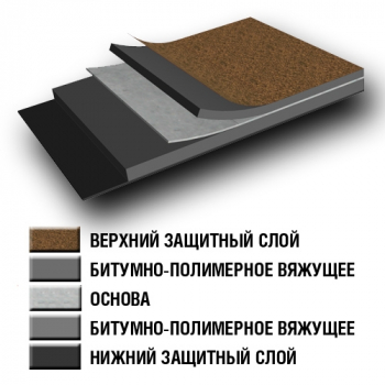 Линокром ХКП 10*1м (крошка + пленка)