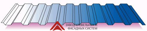 Profile двухсторонний 20 R ПЭ NORD - Сибирь (Глянцевый) 0,45мм (стеновой, кровельный, забор)