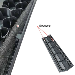 Фильтр для конькового аэратора 2.0м.п.